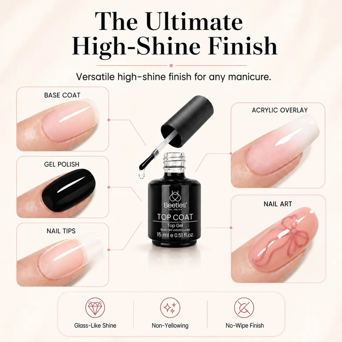 Beetles gel top coat bottle with high-shine nail examples: base coat, gel polish, tips, acrylic overlay, nail art