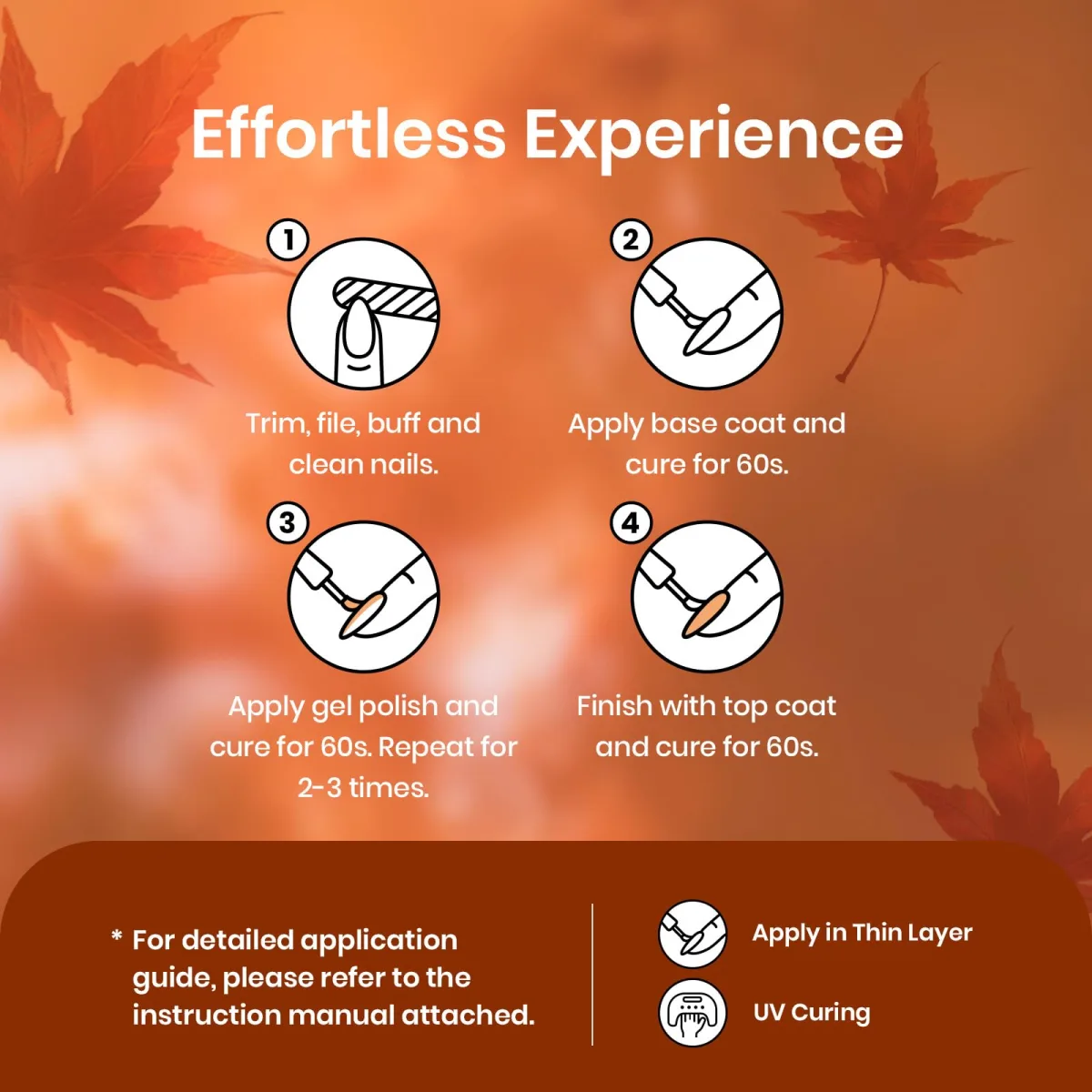 Effortless Experience infographic with four numbered gel application steps and cure guidance