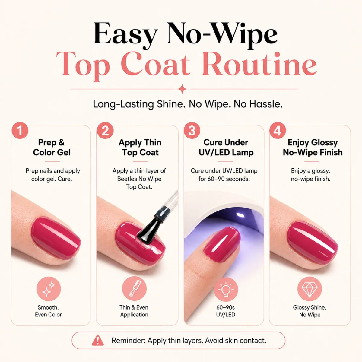 Four-step no-wipe top coat routine infographic with pink glossy nail close-ups